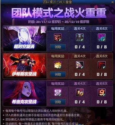 DNF�Ŷ�ģʽ֮ս�����ػ���ݽ���_DNF�Ŷ�ģʽ֮ս�����ػ����