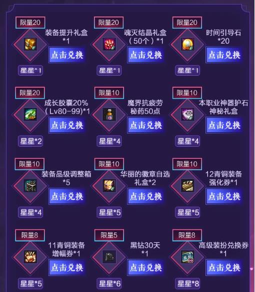 DNFϣ�������Ϯ���߳齱���ַ_DNFϣ�������Ϯ���߳齱����ݽ���