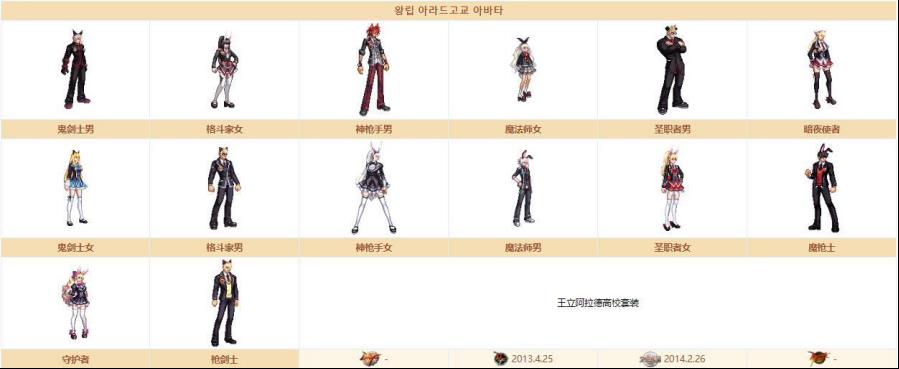 DNF������̽�ռǵ�4������ݽ���_DNF������̽�ռǵ�4�������