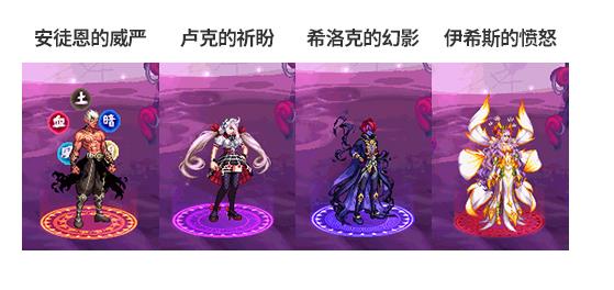 DNF2020������׹⻷����_DNF2020���������⻷��������б�