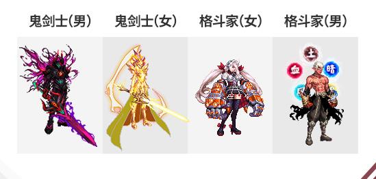 DNF2020����������װ������_DNF2020������װ����װ����������б�