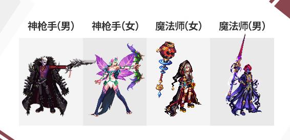 DNF2020����������װ������_DNF2020������װ����װ����������б�