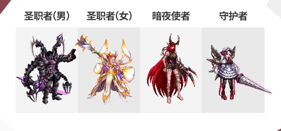 DNF2020����������װ������_DNF2020������װ����װ����������б�