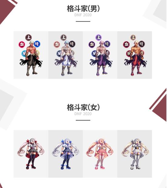 DNF2020��������������_DNF2020�������װȫְҵ����б�