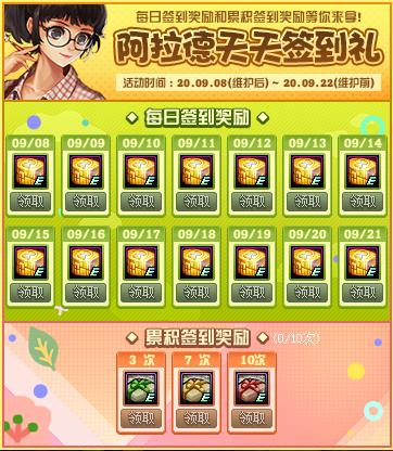 DNF����������ǩ������ݽ���_DNF����������ǩ�������