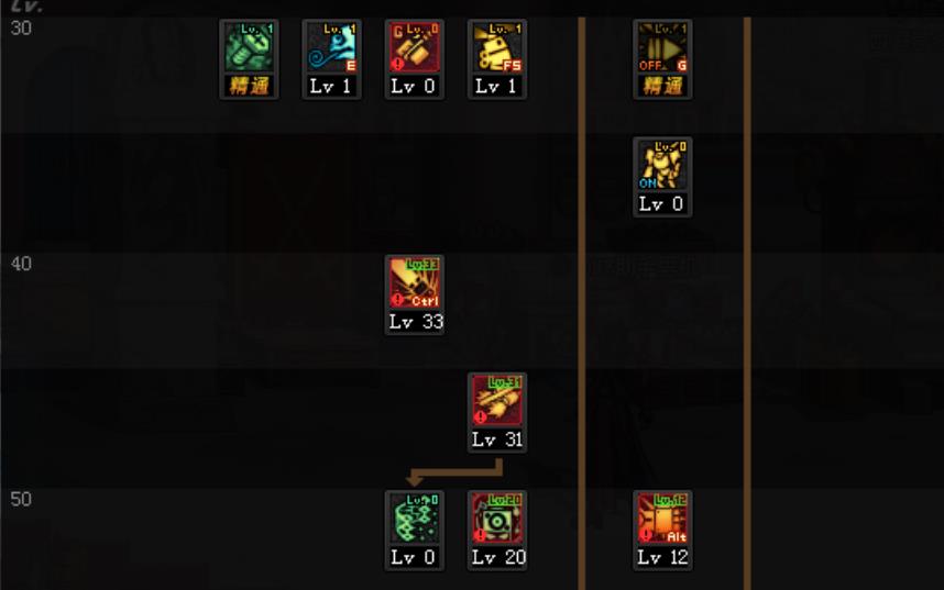 DNF��еʦ�������������ӵ�_DNF��еʦ�������ܼӵ㹥��