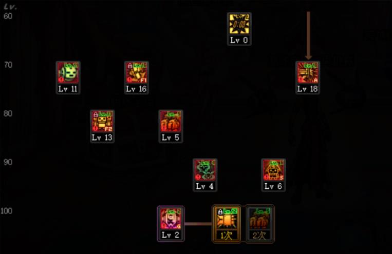 DNF��еʦ�������������ӵ�_DNF��еʦ�������ܼӵ㹥��