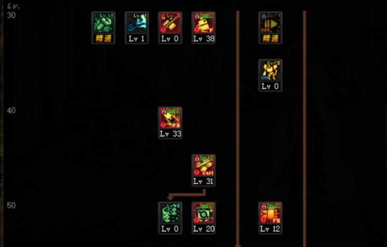 DNF��еʦ�������������ӵ�_DNF��еʦ�������ܼӵ㹥��