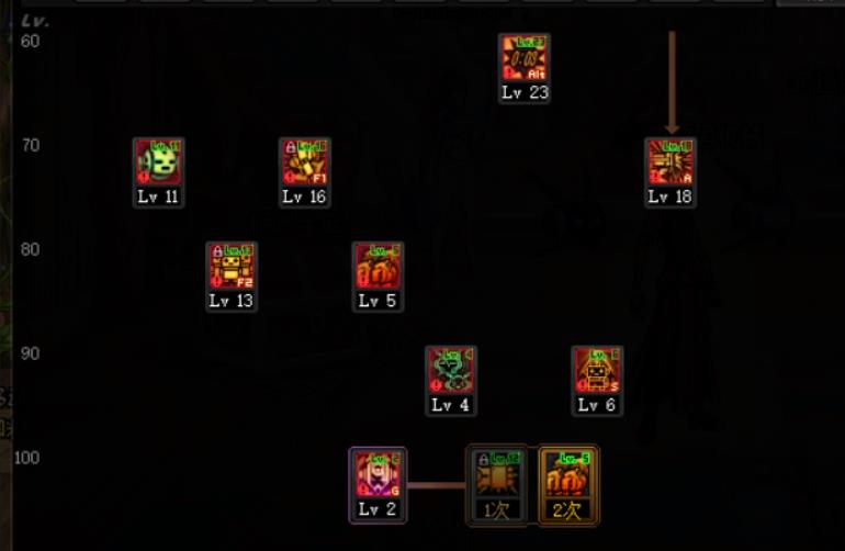 DNF��еʦ�������������ӵ�_DNF��еʦ�������ܼӵ㹥��