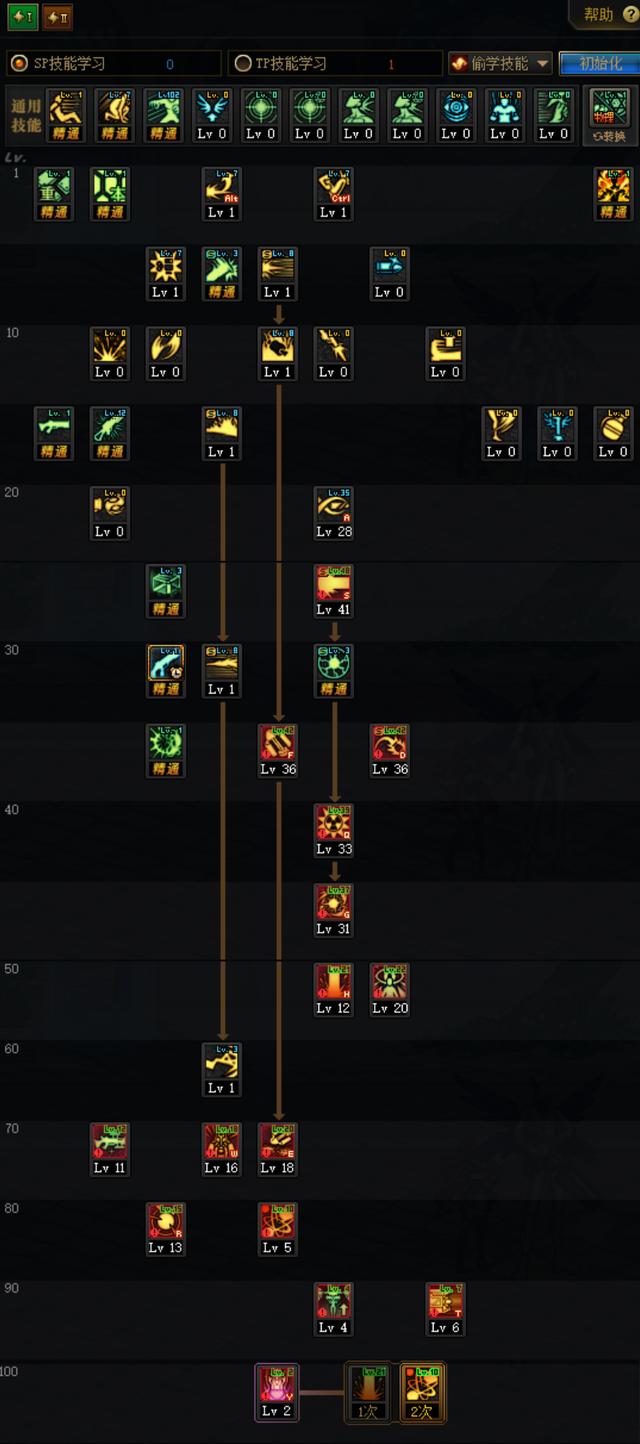 DNF�д�ǹ�������������ӵ�_DNF�д�ǹ�������ܼӵ㹥��