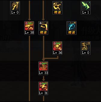 DNF�����������������ӵ�_DNF�����������ܼӵ㹥��