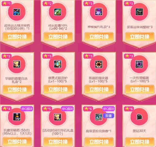 DNFʮ�����곬�ḣ�����ַ_DNFʮ�����곬�ḣ������ݽ���