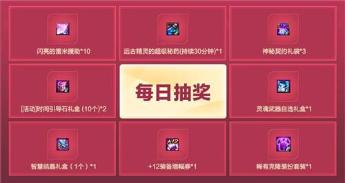 DNF12���껶�ۺ�ʱ����ϡ�п�¡�׻��ַ_DNF12���껶�ۺ�ʱ����ϡ�п�¡�׻���ݽ���