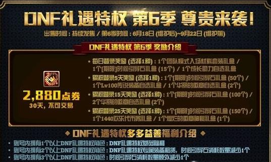 DNF������Ȩ��6������ݽ���_DNF������Ȩ��6�������