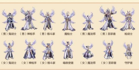 DNF网吧大作战活动内容奖励_DNF网吧大作战活动攻略