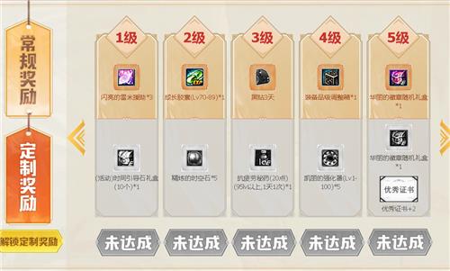 DNF��ʿ��ϰ����ַ_DNF��ʿ��ϰ�����ݽ���