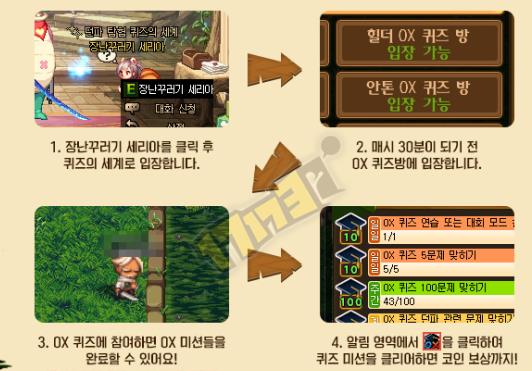 2020DNF儿童节活动内容奖励_2020DNF儿童节活动攻略