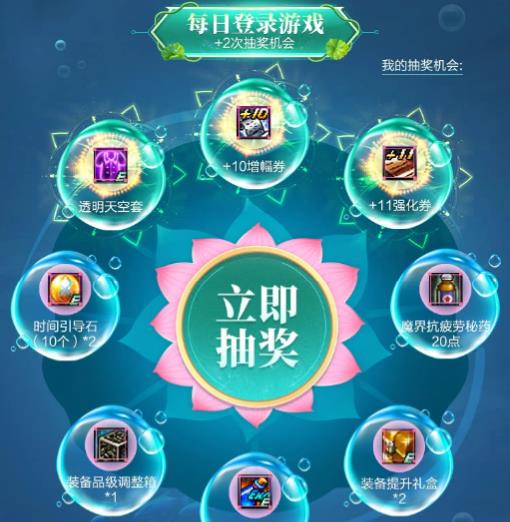 DNF5�»�Ա�ػ���͸������׻��ַ_DNF5�»�Ա�ػ���͸������׻���ݽ���