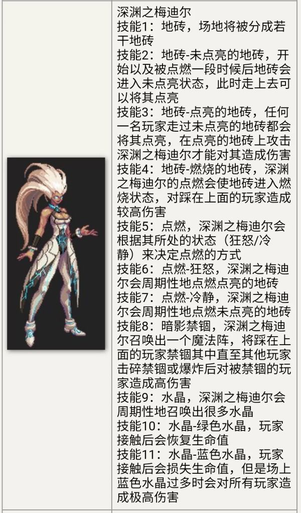 DNF��Ԩ֮÷�϶�������_DNF��Ԩ֮÷�϶��򷨹���