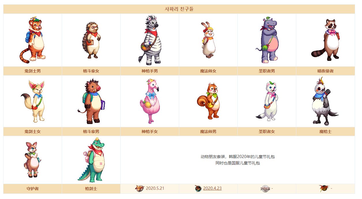 DNF�������ȶ�С���������_DNF�������ȶ�С�����ͼ���б�