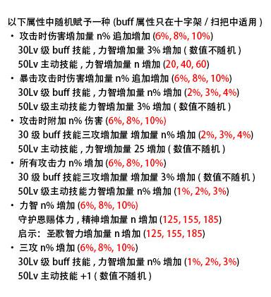 DNFϣ���������������_DNFϣ������������б�