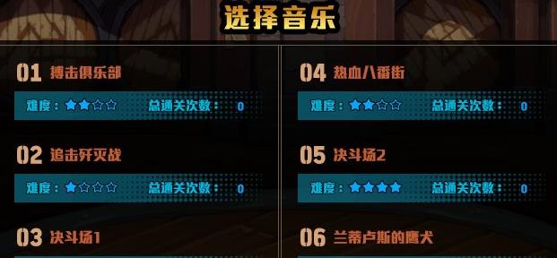 DNF���������֮�۽������������ݽ���_DNF���������֮�۽�������������