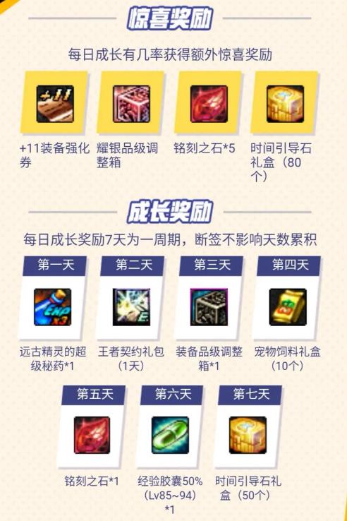 DNFСС����ʿ�ɳ��ǻ��ַ_DNFСС����ʿ�ɳ��ǻ���ݽ���