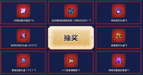 DNF��ת֮����Ѷ��Ƶ�������ַ_DNF��ת֮����Ѷ��Ƶ��������ݽ���