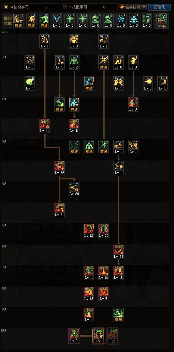 DNF�����100�������ӵ�_DNF�����100�����ܼӵ㹥��