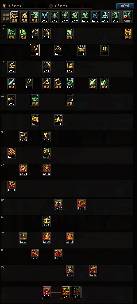 DNF������ʿ100�������ӵ�_DNF������ʿ100�����ܼӵ㹥��