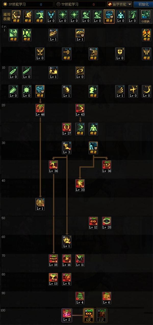 DNF������100�������ӵ�_DNF������100�����ܼӵ㹥��