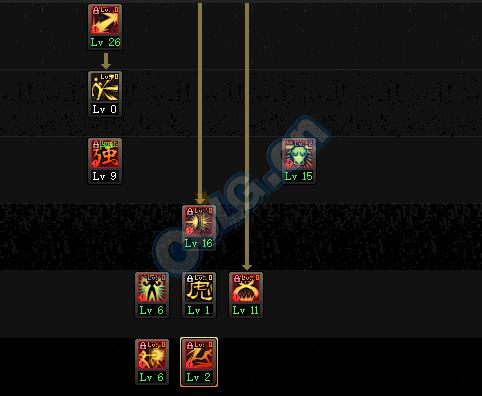 dnfTB6ְҵƽ�����������ӵ�_dnfTB6ְҵƽ������ӵ����