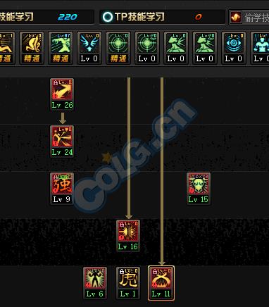 dnfTB6ְҵƽ�����������ӵ�_dnfTB6ְҵƽ������ӵ����