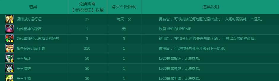 dnf�齫����ս�_dnf�齫����ս���ַ