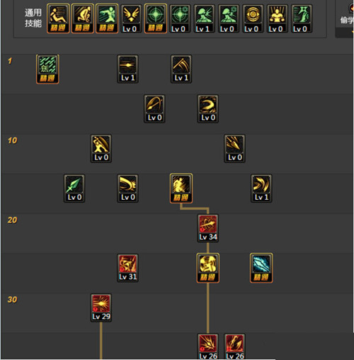 dnf�ȷ��߶��������ӵ�_dnf�ȷ��߶����ӵ����