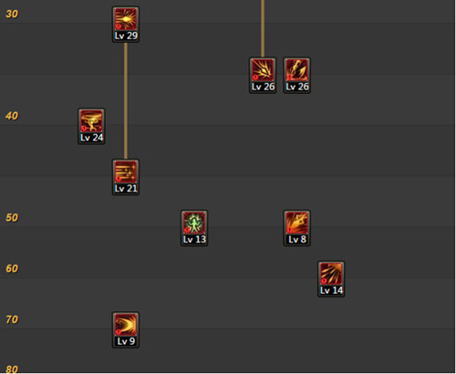 dnf�ȷ��߶��������ӵ�_dnf�ȷ��߶����ӵ����