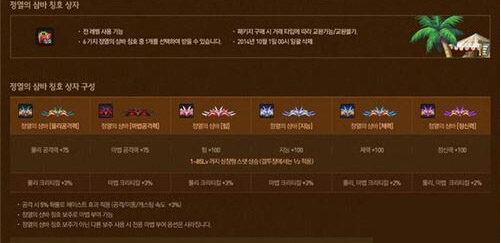 dnf2016夏日套称号外观如何_dnf2016夏日套称号外观列表