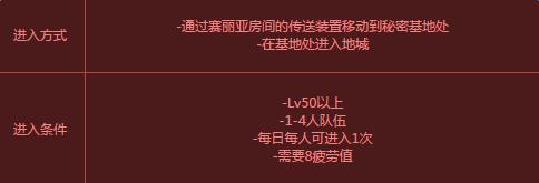 dnf���Ⱥ���ĸ���_dnf���Ⱥ���ĸ�����ַ