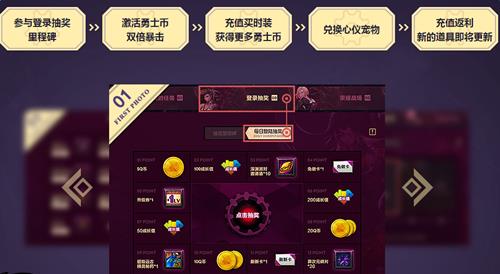 dnf��һ���þ��ֲ����ַ_dnf��һ���þ��ֲ��������ɶ