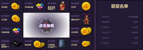 dnf��һ���þ��ֲ����ַ_dnf��һ���þ��ֲ��������ɶ