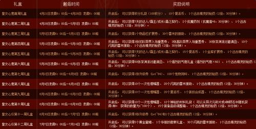 dnf4��ǩ���_dnf4��ǩ�����Ů�����˻