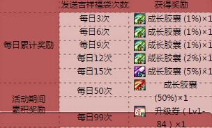dnf�󷽷������������_dnf���鸣����������