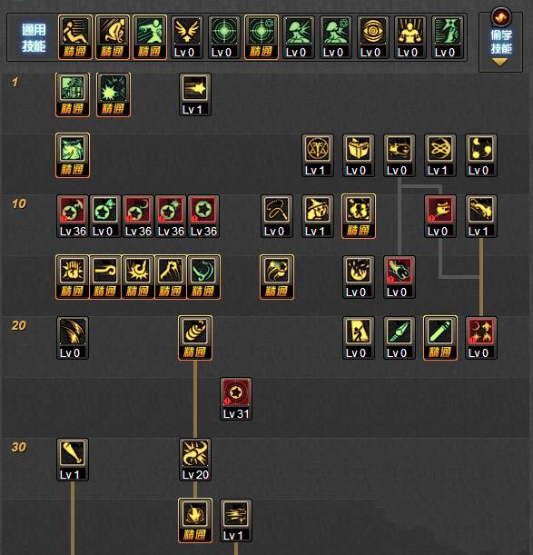 dnfս����ʦ����86ˢͼ�ӵ�_dnfս����ʦ����86ˢͼ�����ӵ�