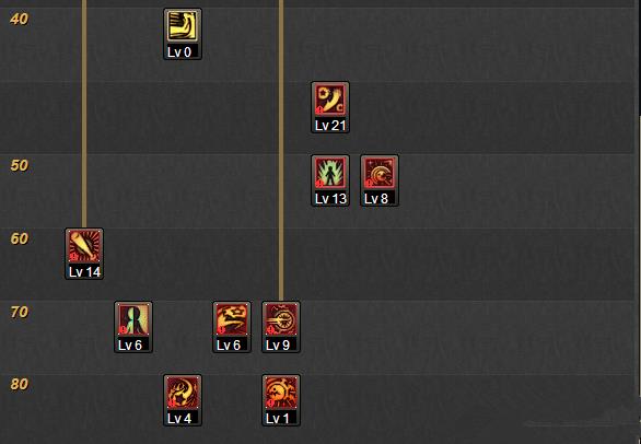 dnfս����ʦ����86ˢͼ�ӵ�_dnfս����ʦ����86ˢͼ�����ӵ�