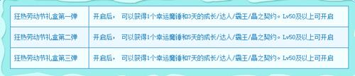 dnf狂热劳动节豪礼大放送活动地址_dnf狂热劳动节豪礼大放送活动奖励有什么