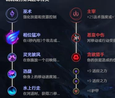 LOL11.6�������� ����櫼���_LOL�������� ������츳���ĳ�װ����