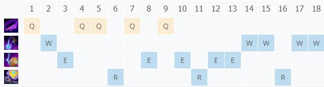 LOL11.6�������� ����櫼���_LOL�������� ������츳���ĳ�װ����