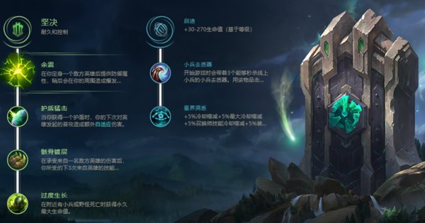 LOL11.6�F����Ů �Ƕ�����_LOL�F����Ů �Ƕ��츳���ĳ�װ����