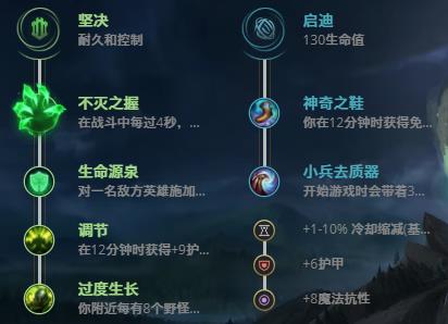 LOL11.6山隐之焰 奥恩技巧_LOL山隐之焰 奥恩天赋符文出装攻略