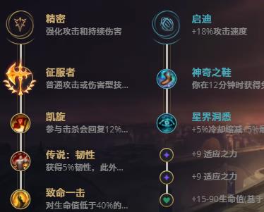 LOL11.6影流之镰 凯隐技巧_LOL影流之镰 凯隐天赋符文出装攻略